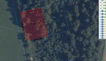 Działka budowlana Miętkie