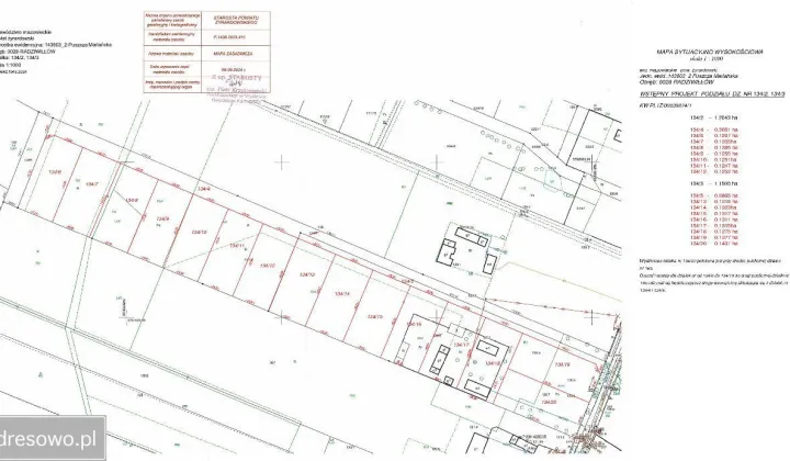 Działka budowlana Radziwiłłów, ul. Mazowiecka
