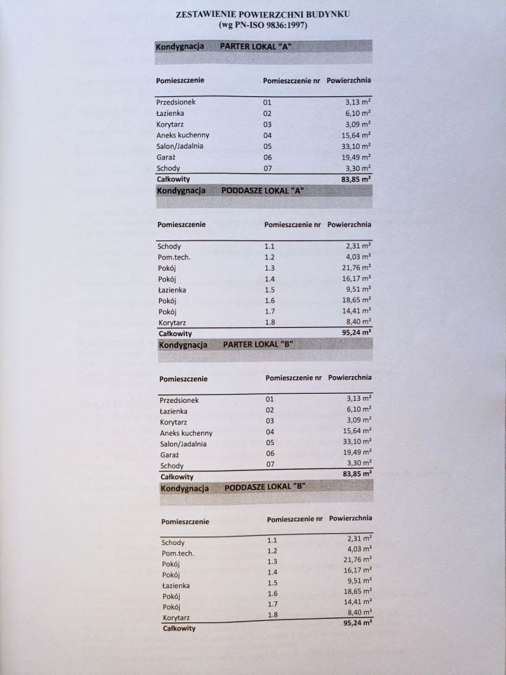 Działka budowlana Czarny Las, ul. Cisowa. Zdjęcie 4