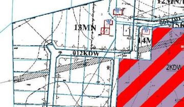 Działka budowlana Stopka