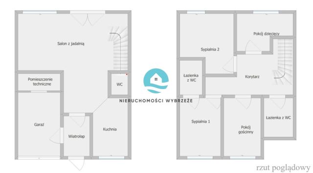 dom szeregowy, 5 pokoi Gdańsk Orunia, ul. Władysława Jagiełły. Zdjęcie 36