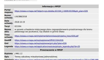 Działka budowlana Jaczkowice