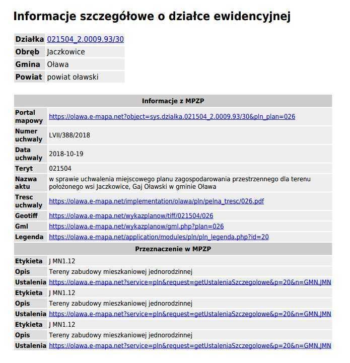 Działka budowlana Jaczkowice. Zdjęcie 2