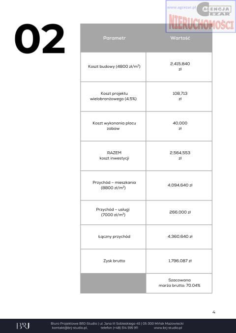 Działka budowlana Mińsk Mazowiecki, ul. Stanisława Moniuszki. Zdjęcie 7