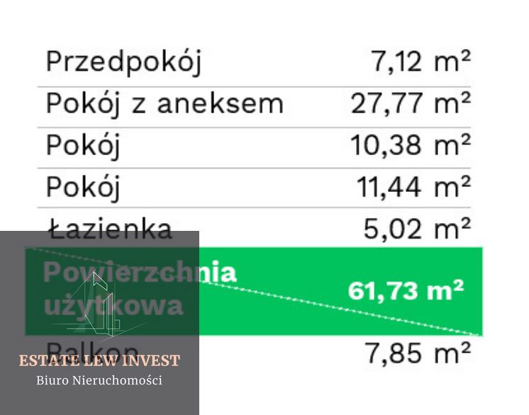 Mieszkanie 3-pokojowe Kraków, ul. Walerego Sławka. Zdjęcie 14