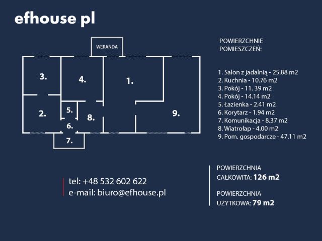 dom wolnostojący, 3 pokoje Dobrylewo. Zdjęcie 18
