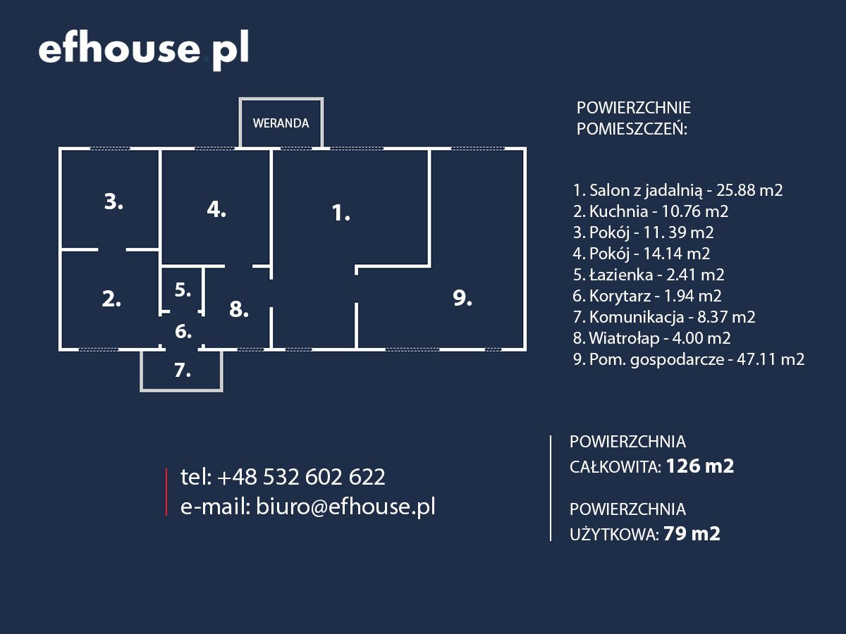 dom wolnostojący, 3 pokoje Dobrylewo. Zdjęcie 18