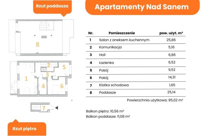 Mieszkanie 4-pokojowe Lesko, ul. Piłsudskiego. Zdjęcie 11