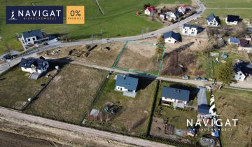 Działka budowlana Tokary, ul. Świerkowa