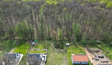 Działka budowlana Będkowo, ul. Zacisze