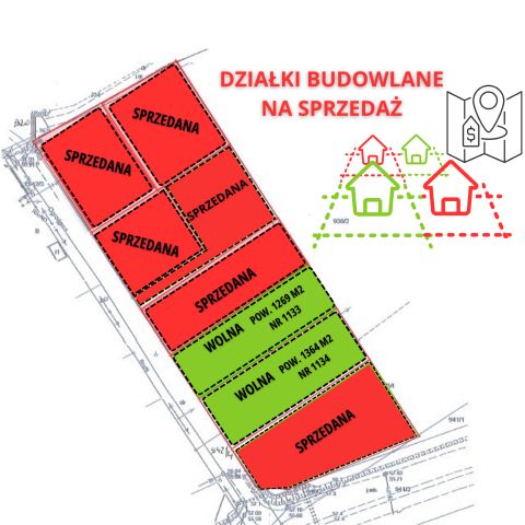 Działka budowlana Babimost, ul. Ogrodowa. Zdjęcie 1