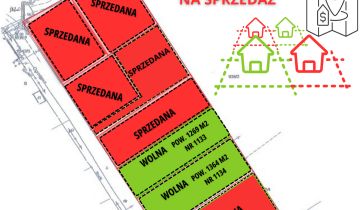 Działka budowlana Babimost, ul. Ogrodowa