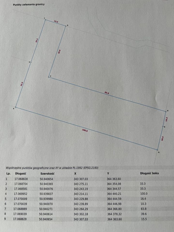 Działka budowlana Polakowice. Zdjęcie 2