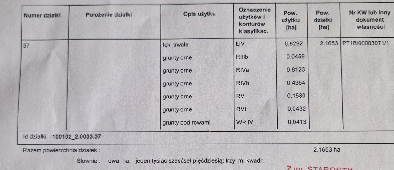 Działka rolna Wielopole. Zdjęcie 2
