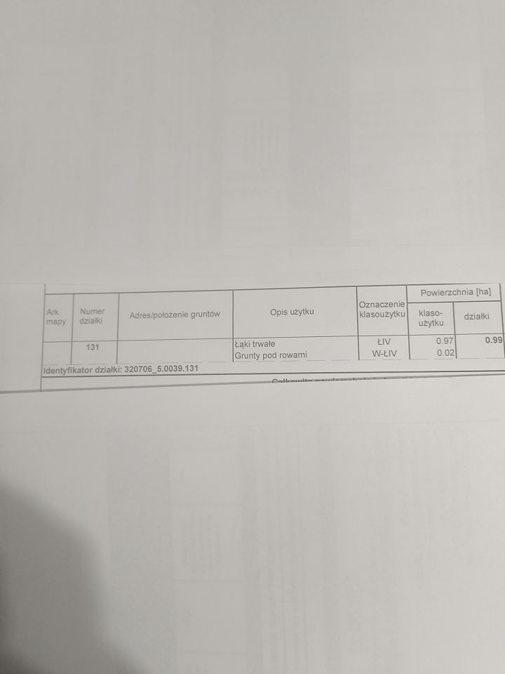 Działka rolna Siniechowo, Siniechowo. Zdjęcie 2