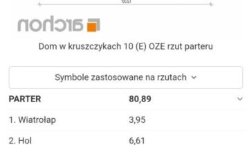 Działka budowlana Dolaszewo, Brak