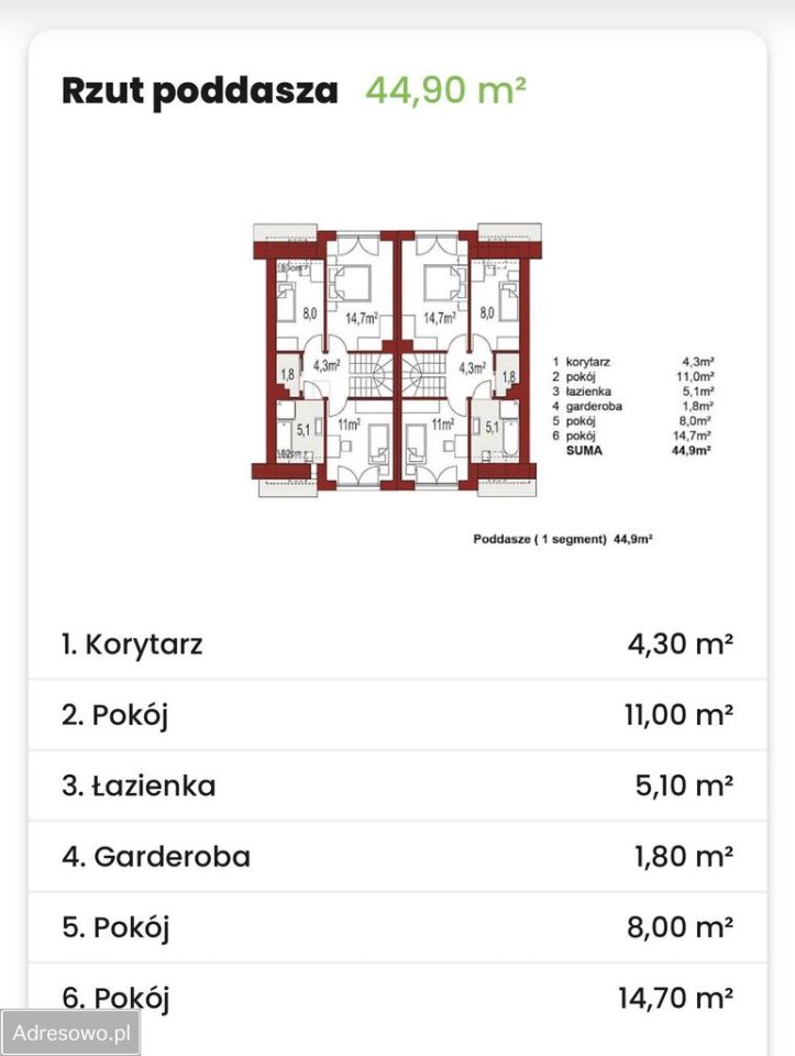 bliźniak, 4 pokoje Biery. Zdjęcie 7