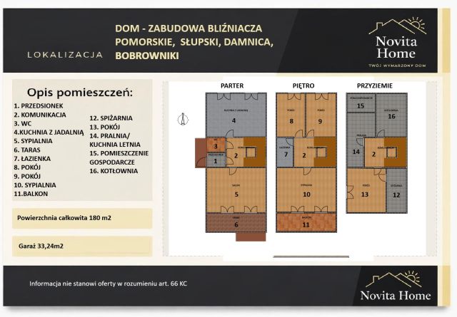 bliźniak, 5 pokoi Bobrowniki. Zdjęcie 22
