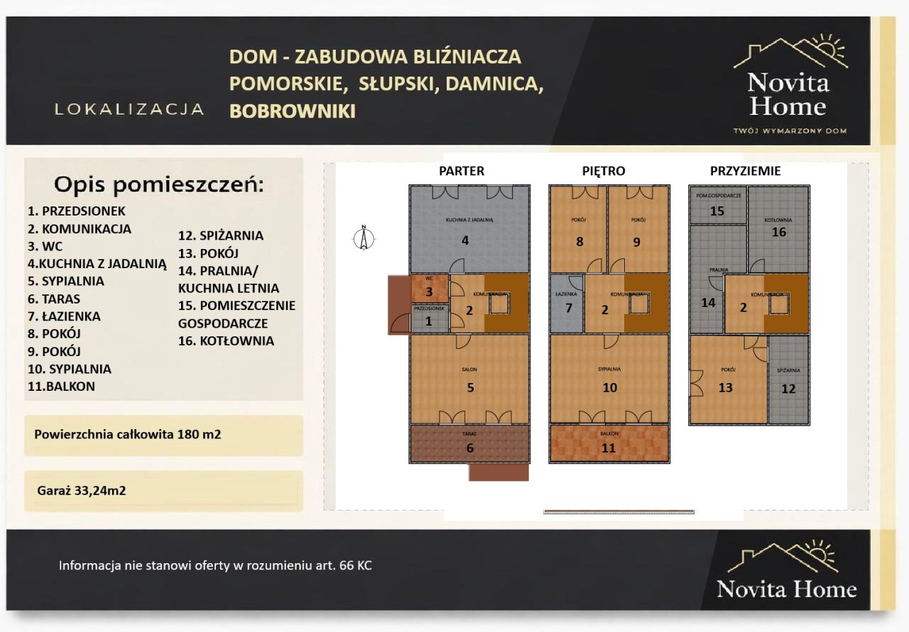 bliźniak, 5 pokoi Bobrowniki. Zdjęcie 22