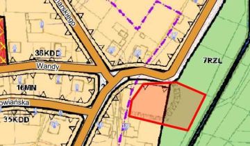 Działka budowlana Libiąż, ul. 25 Stycznia