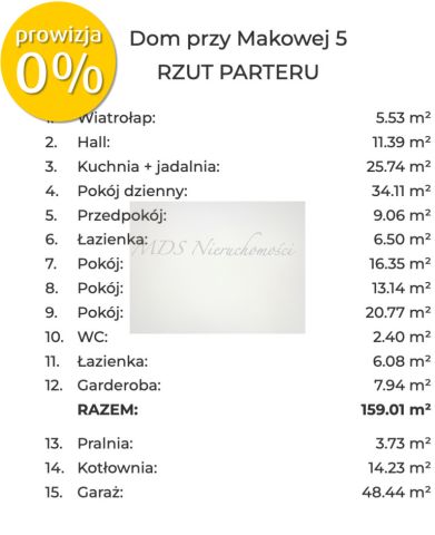 Działka budowlana Wygoda Smoszewska. Zdjęcie 19