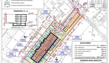 Działka inwestycyjna Rzeszów Staromieście, ul. Sąsiedzka