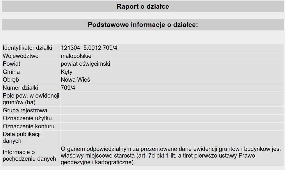 Działka budowlana Nowa Wieś, ul. Stefana Batorego. Zdjęcie 2