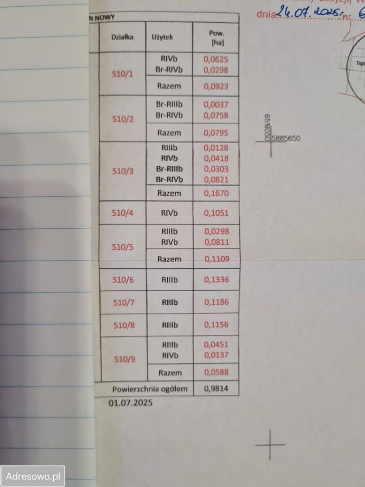 Działka budowlana Toporzysko. Zdjęcie 2