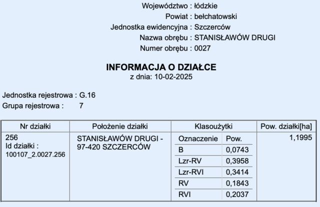 Działka Stanisławów Drugi. Zdjęcie 2