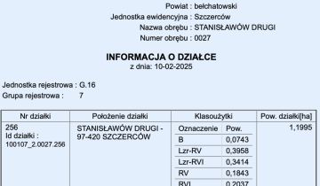 Działka Stanisławów Drugi
