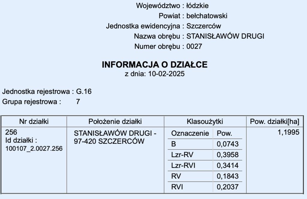 Działka Stanisławów Drugi. Zdjęcie 2