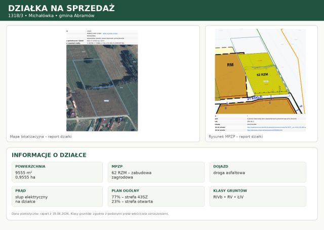 Działka rolno-budowlana Michałówka. Zdjęcie 1