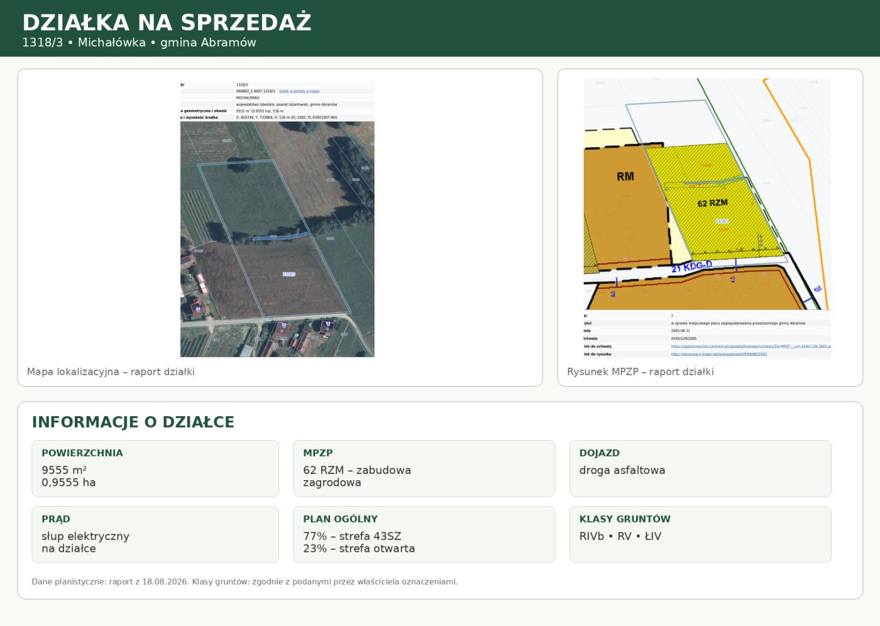 Działka rolno-budowlana Michałówka. Zdjęcie 1
