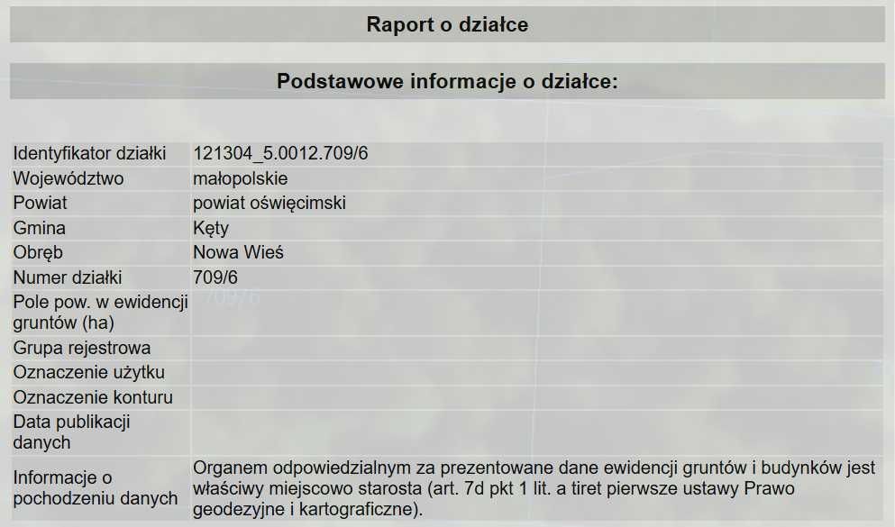 Działka budowlana Nowa Wieś, ul. Stefana Batorego. Zdjęcie 6