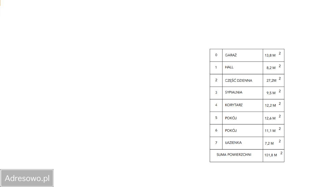 dom szeregowy, 8 pokoi Warszawa Miedzeszyn, ul. Żwanowiecka. Zdjęcie 13