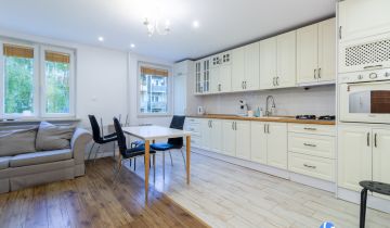 Mieszkanie 2-pokojowe Kraków, ul. Okólna