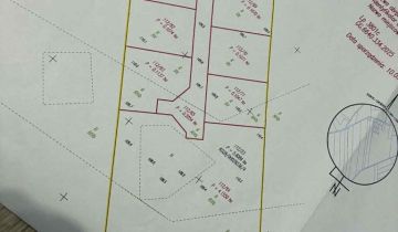 Działka budowlana Kluczkowo