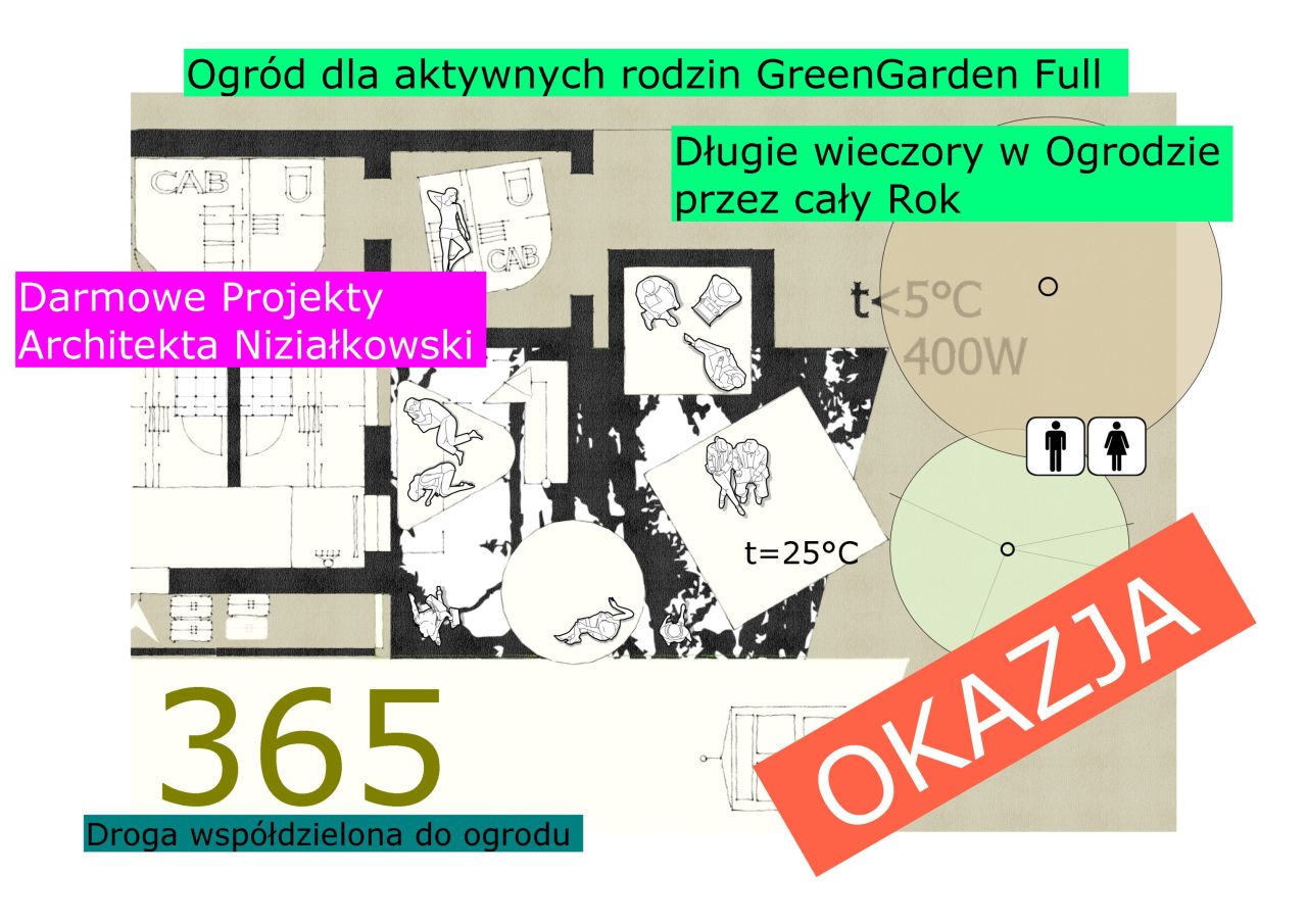 inny, 6 pokoi Wrocław Borek, ul. Wolbromska. Zdjęcie 28