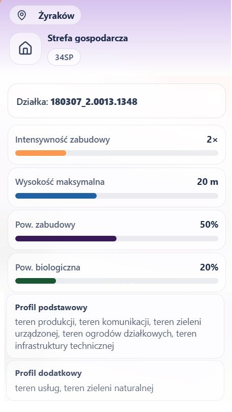 Działka budowlana Żyraków Podedwór. Zdjęcie 4