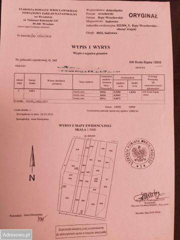 Działka rolna Sadowice, al. Świerkowa. Zdjęcie 1