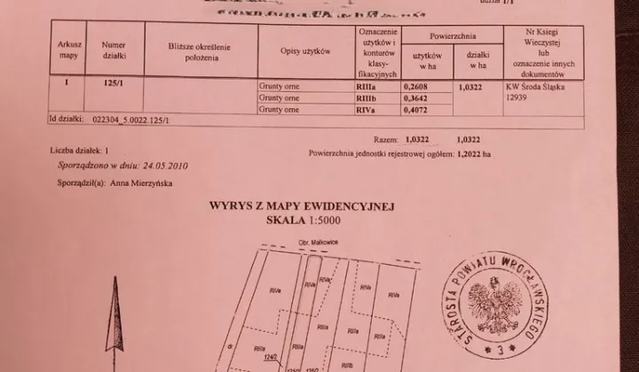 Działka rolna Sadowice, al. Świerkowa