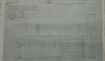 Działka rod Bydgoszcz Prądy, ul. Notecka
