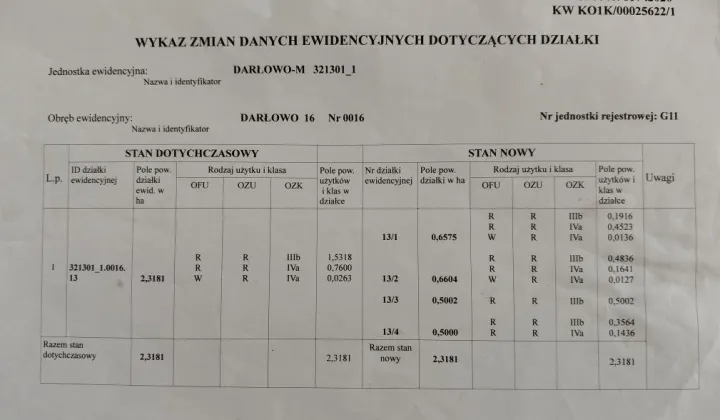Działka siedliskowa Darłowo Darłówko, ul. Fryderyka Chopina