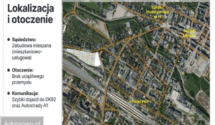 Działka inwestycyjna Kutno Centrum, ul. Mickiewicza