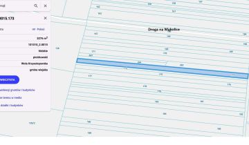 Działka rolna Kozierogi