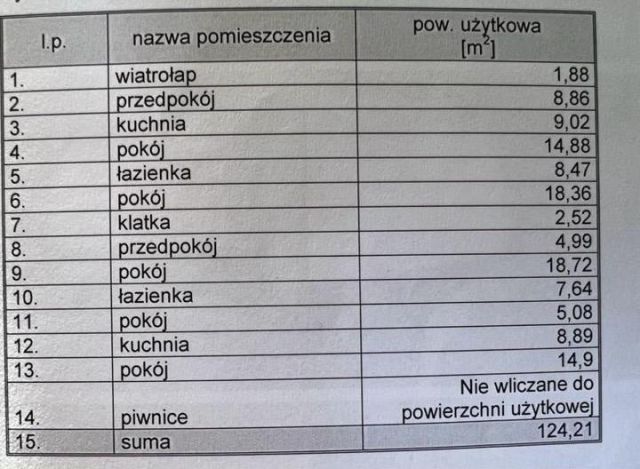 dom wolnostojący, 5 pokoi Płock Imielnica, ul. Śliwowa. Zdjęcie 1