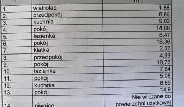 dom wolnostojący, 5 pokoi Płock Imielnica, ul. Śliwowa