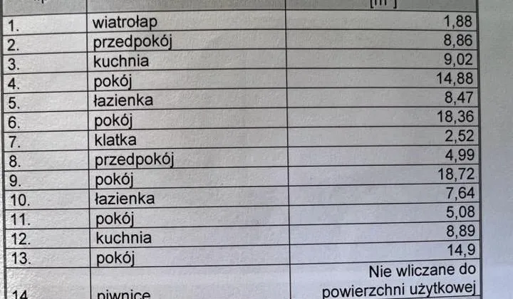dom wolnostojący, 5 pokoi Płock Imielnica, ul. Śliwowa