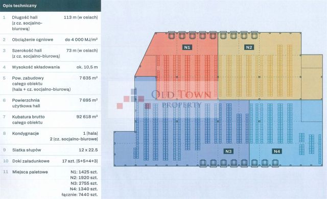 Działka inwestycyjna Niemce. Zdjęcie 4