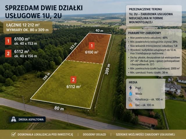 Działka inwestycyjna Stare Lipiny. Zdjęcie 1